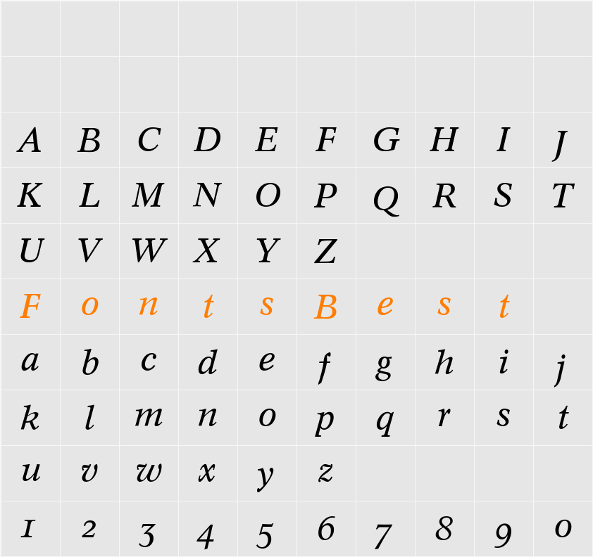 Concorde Expert BQ Character Map