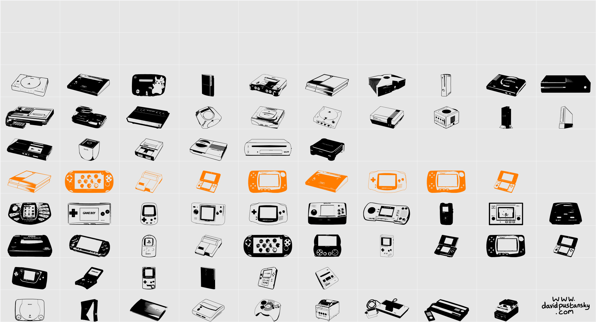 Console Wars Console Yourself Character Map