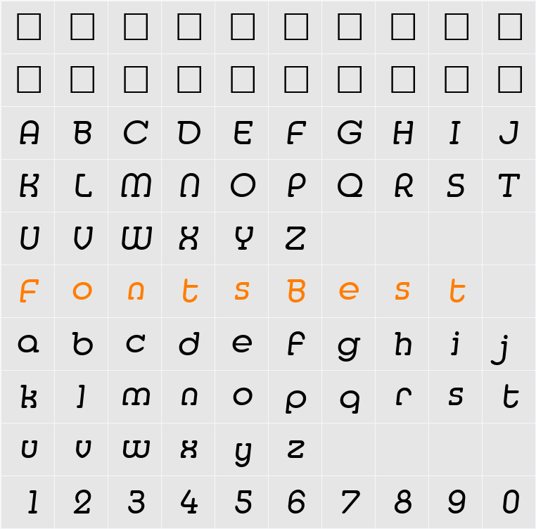 Medfly Character Map