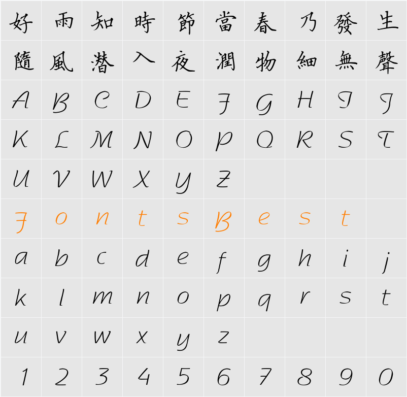 方正硬笔楷书繁体 Character Map