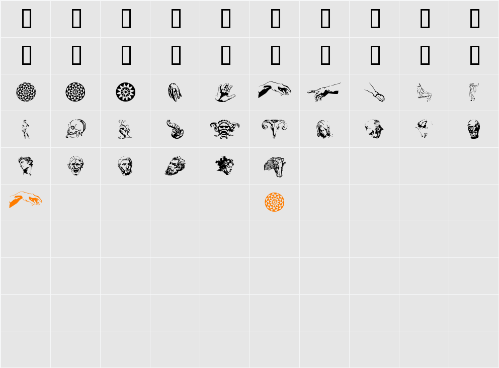 Michelangelo Character Map