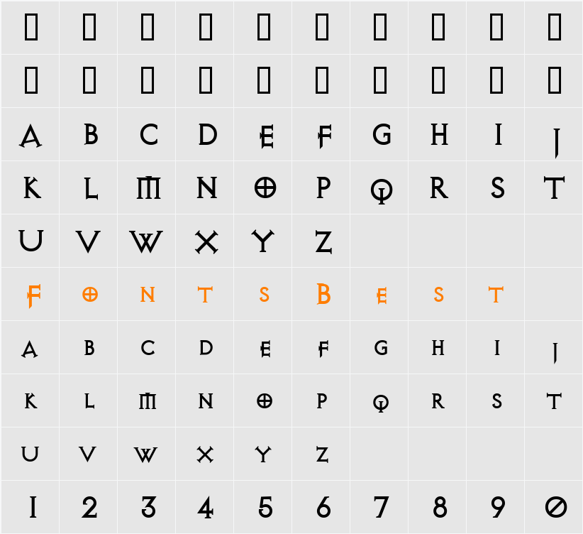 JI-Ionone Character Map