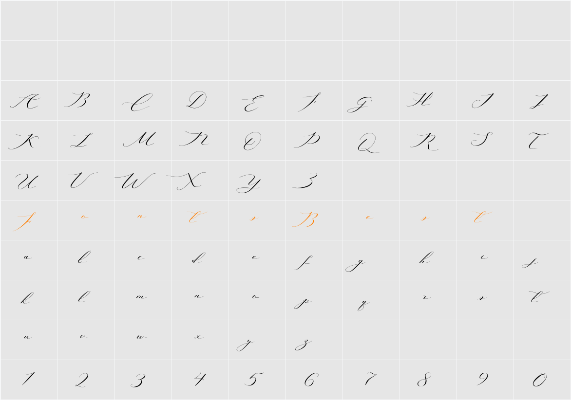 Antarctic Character Map