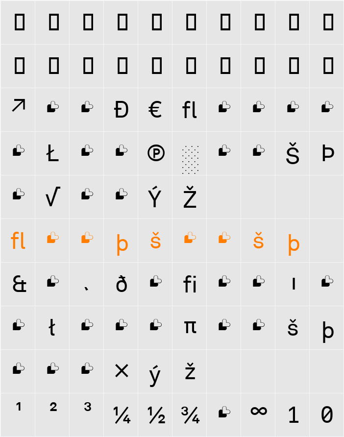 Akkurat-Extra Character Map