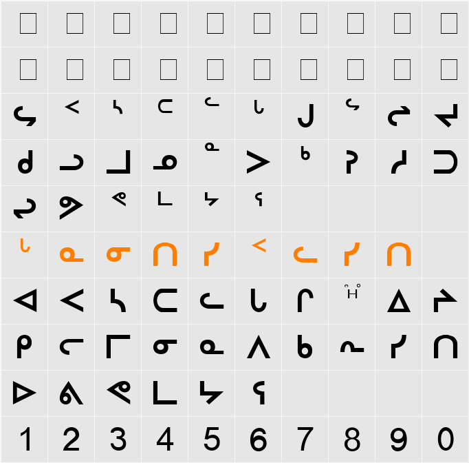 Inuktitut-Sri Character Map