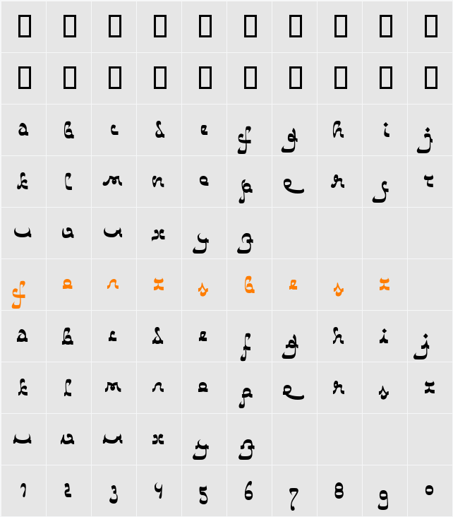 Catharsis Bedouin Character Map