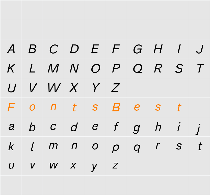 Analogue Reduced Character Map