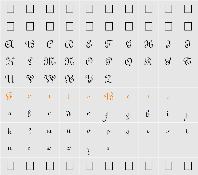 Milady Character Map