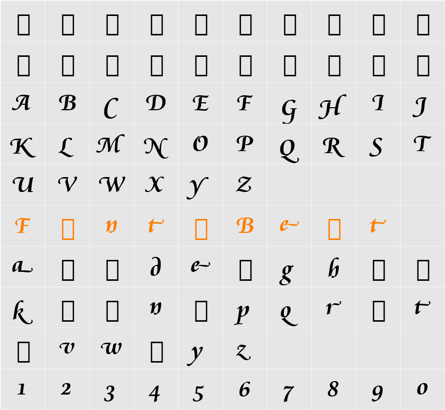 Cataneo Swash BT Character Map