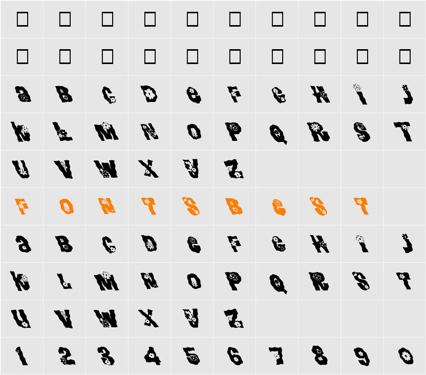 FZ UNIQUE 3 WAVEY LEFTY Character Map