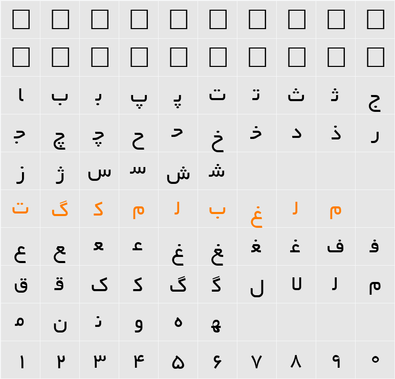 Irnafont_10 Character Map