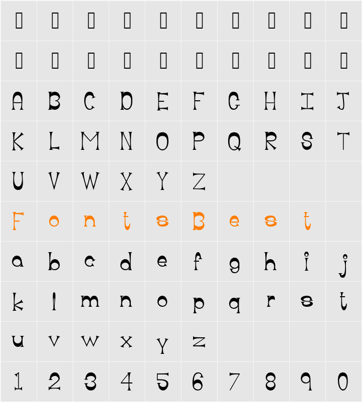 Aimless 101 Character Map