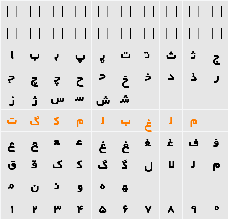 Irnafont_11 Character Map