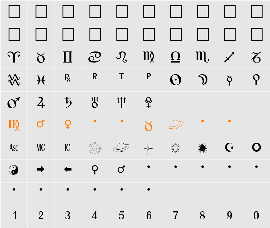 ASHANTA Character Map