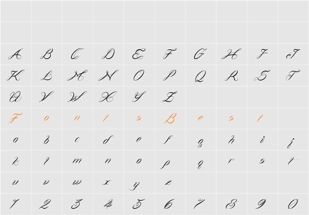 Curlings Character Map