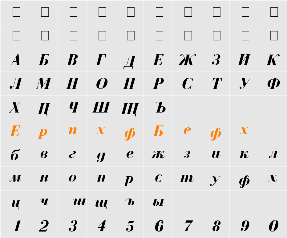 Czar Character Map