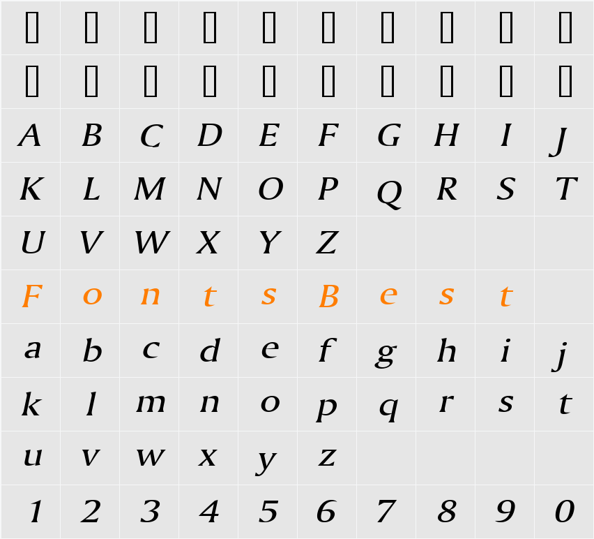 Ameretto Wide Character Map