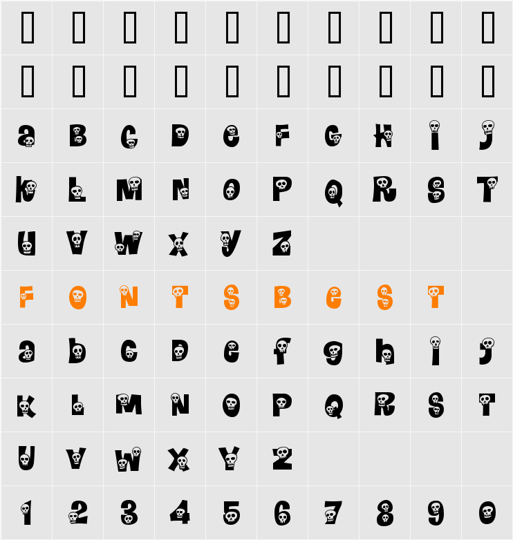 Calaveras Character Map