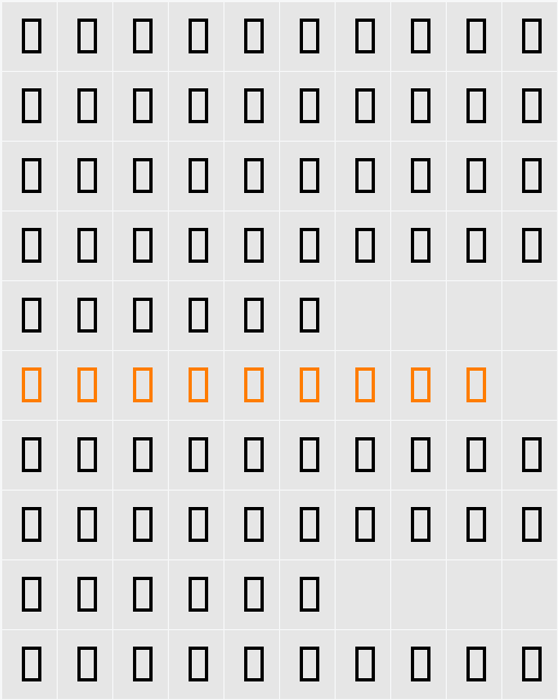 MikePicassoSH Character Map