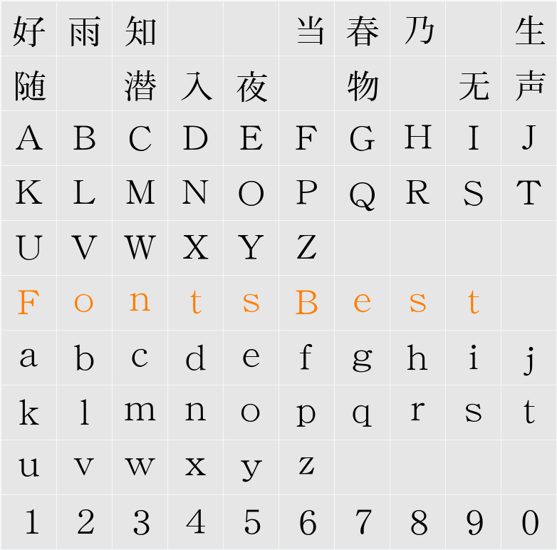 ＤＦＰ平成明朝体W3 Character Map