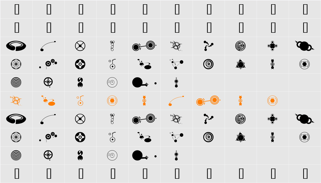 CropBats II AOE Character Map