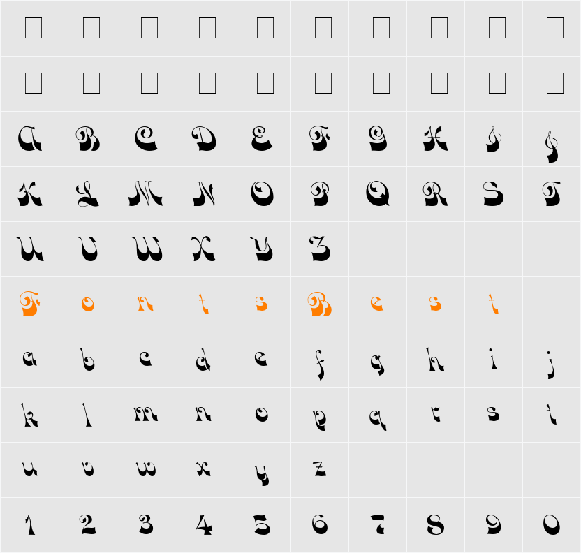 Alfereta Character Map