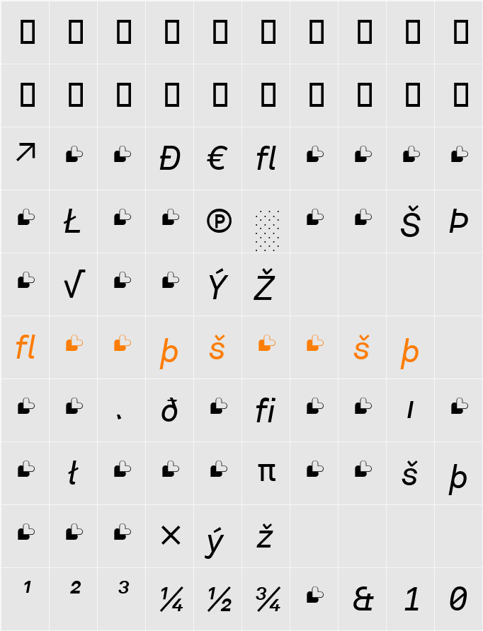 Akkurat-ItalicExtra Character Map