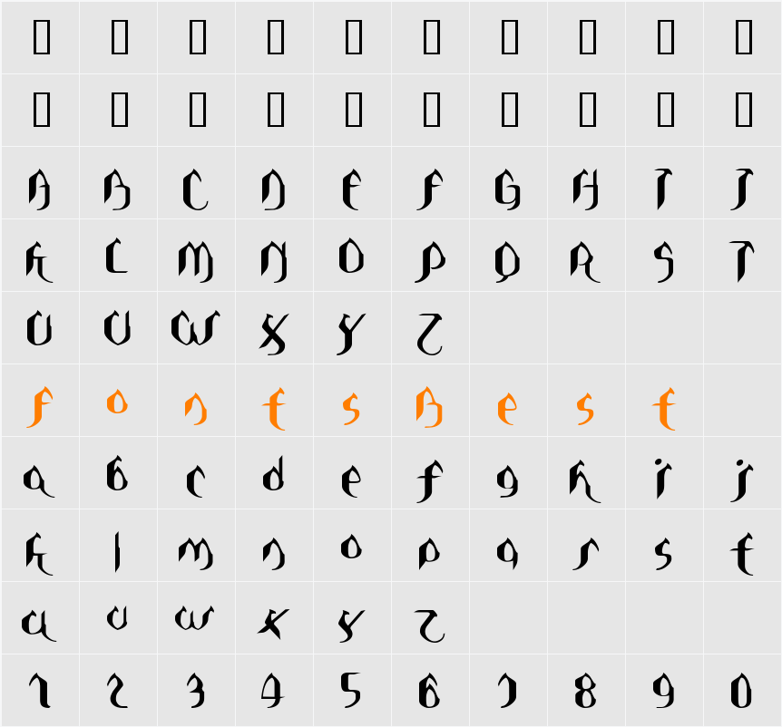 Asie Character Map