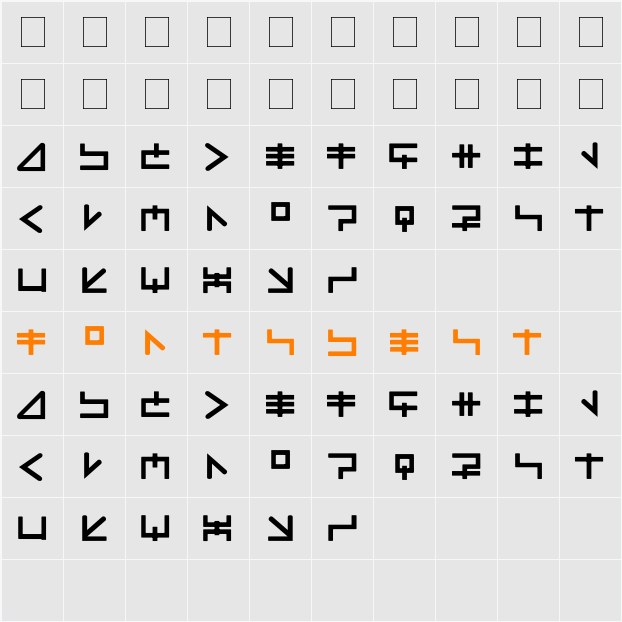 MindFields Character Map