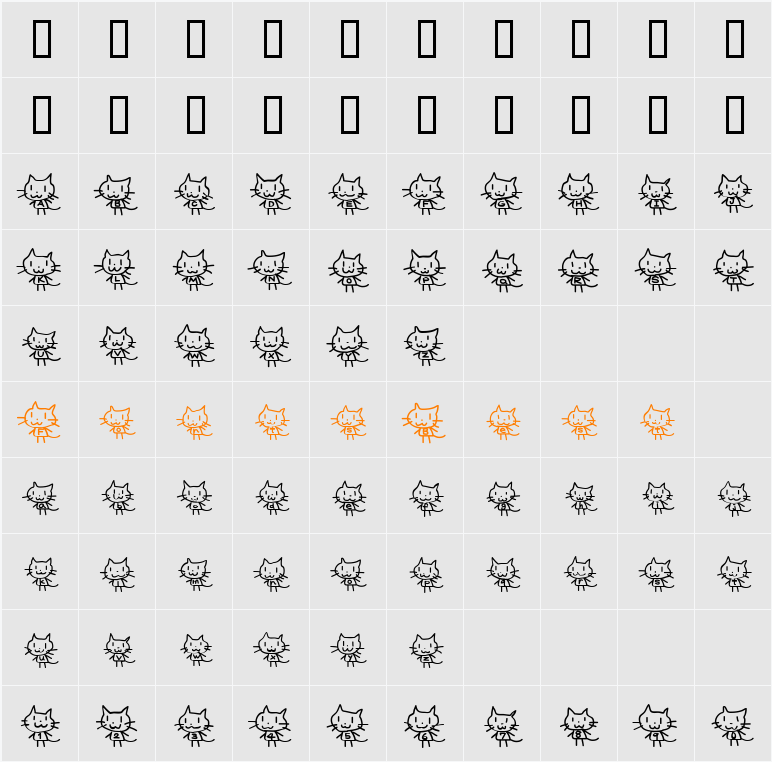 Cat Character Map