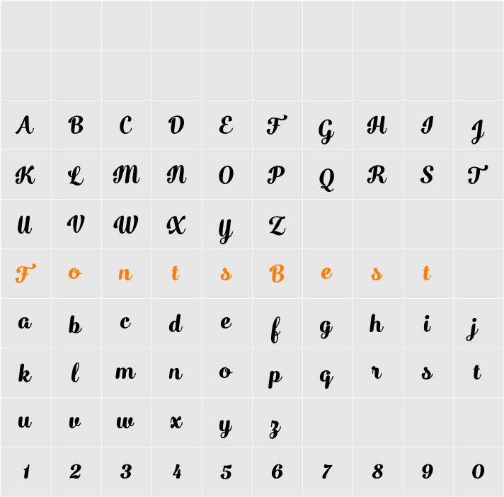 Catsy Character Map