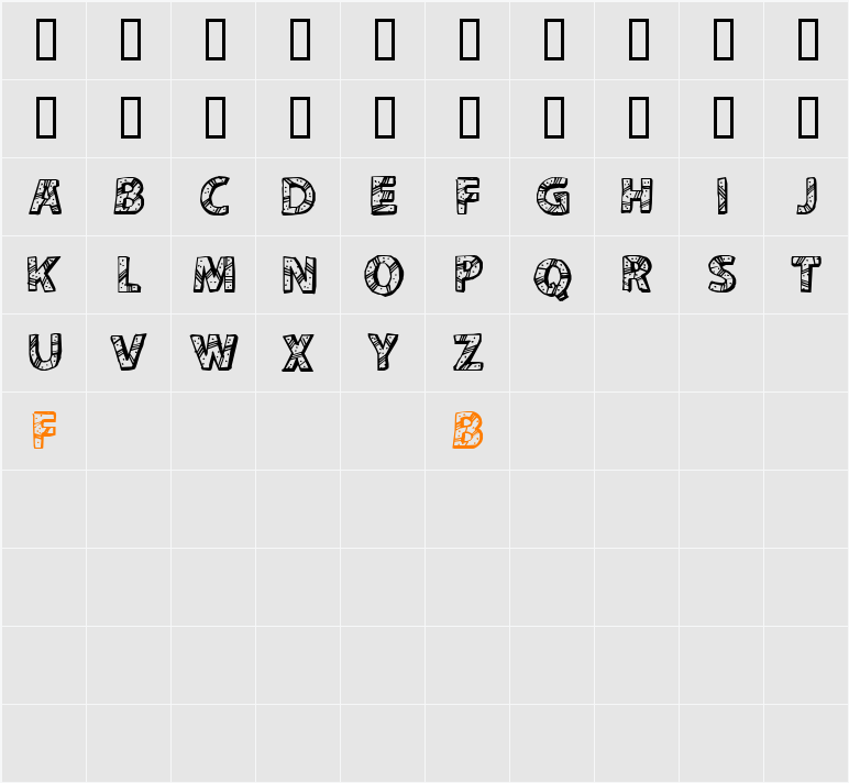 CF Peru Adventure Character Map