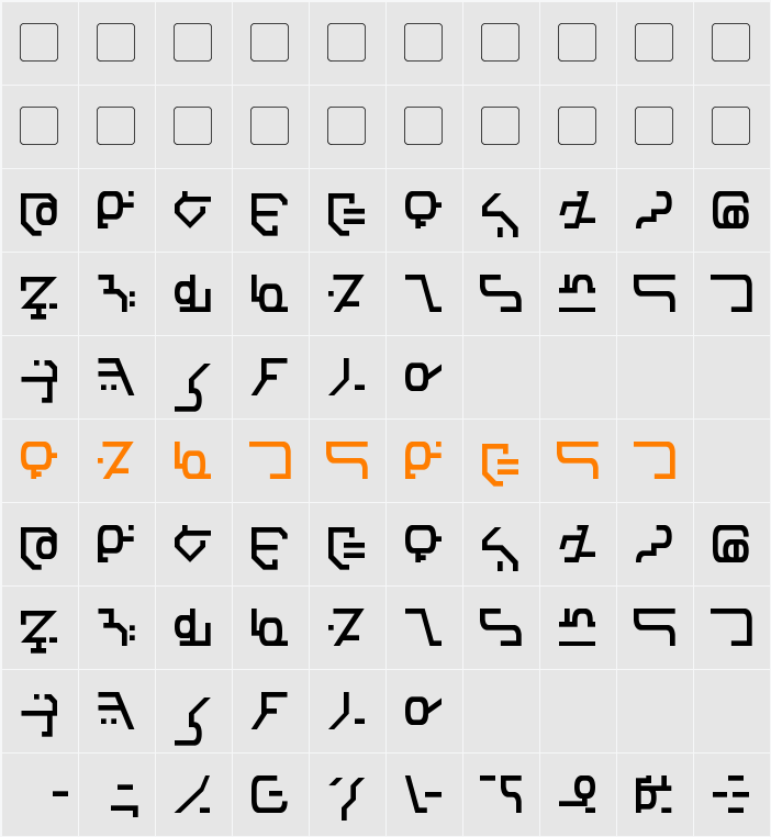 Modern Destronic Character Map