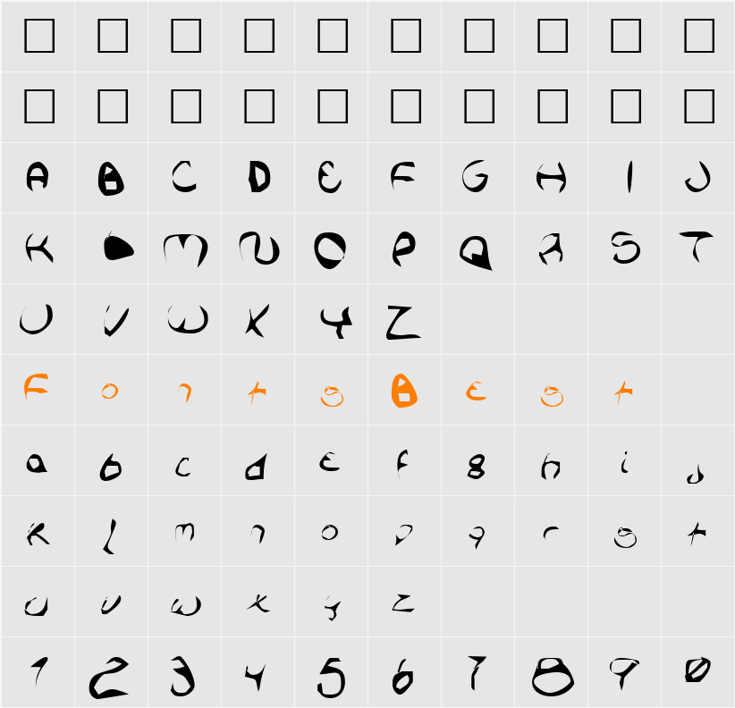 Barrakuda Character Map