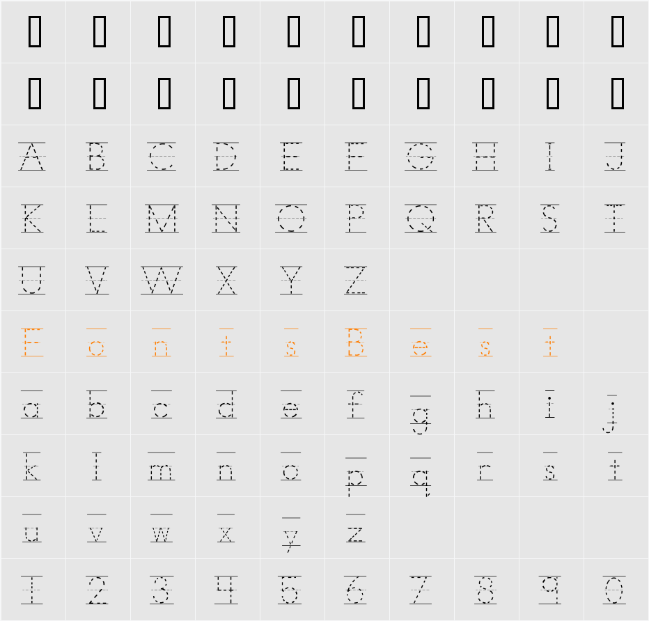 AbcPrintDottedLined Character Map