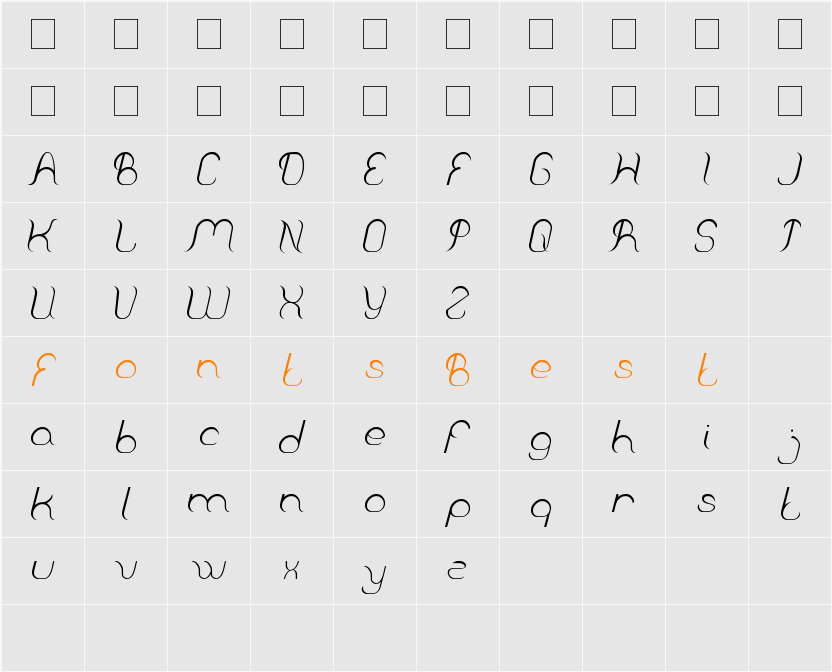 Falling In Love Character Map