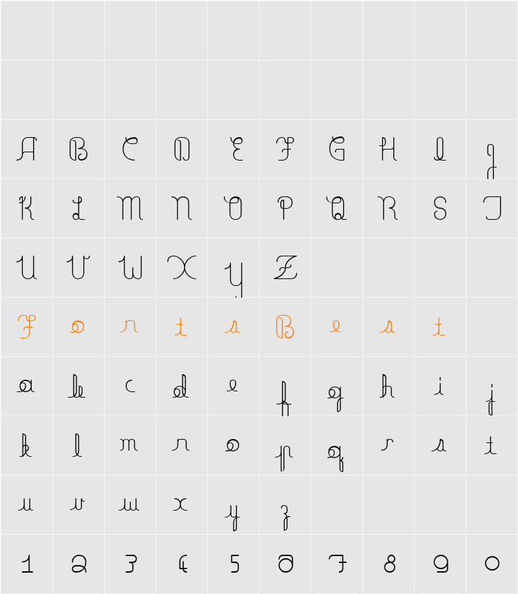 minneolas Character Map