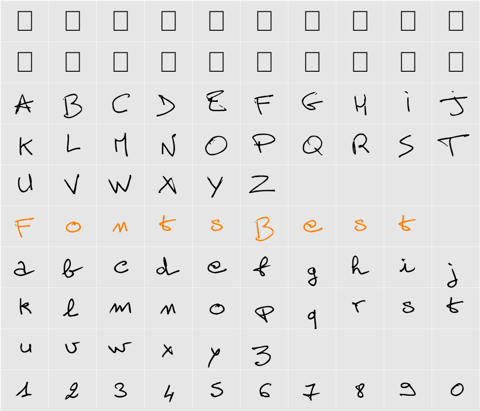 Alain Perso Character Map