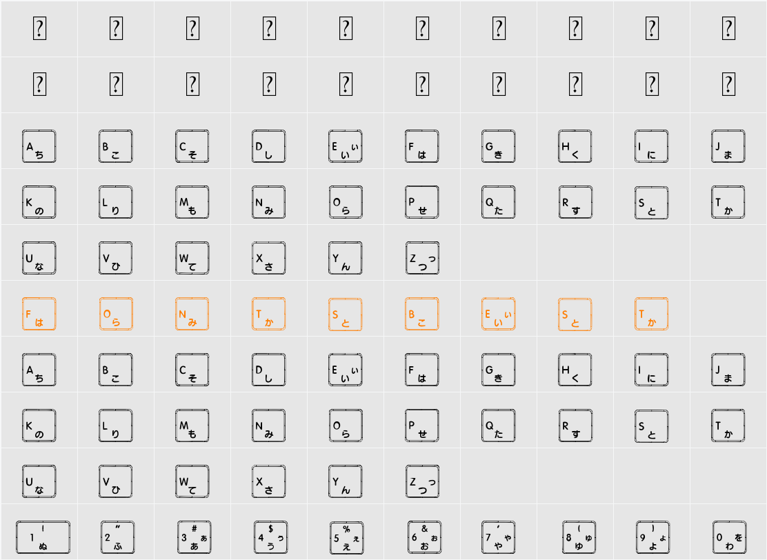 Apple Japanese Keyboard Character Map