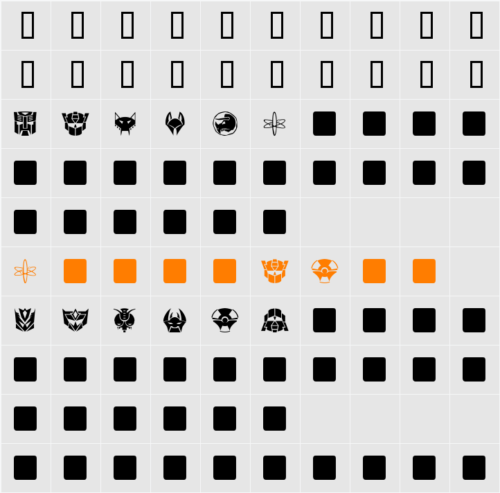 Cybertron Generations Character Map