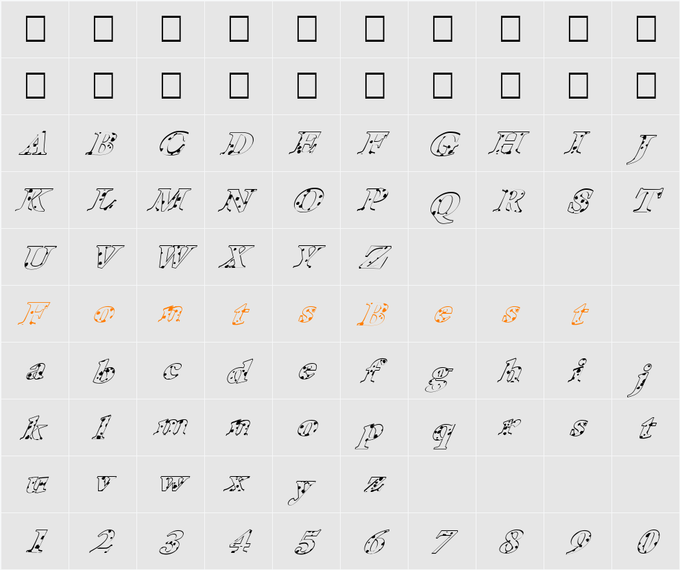 FZ ROMAN 25 SPOTTED ITALIC Character Map