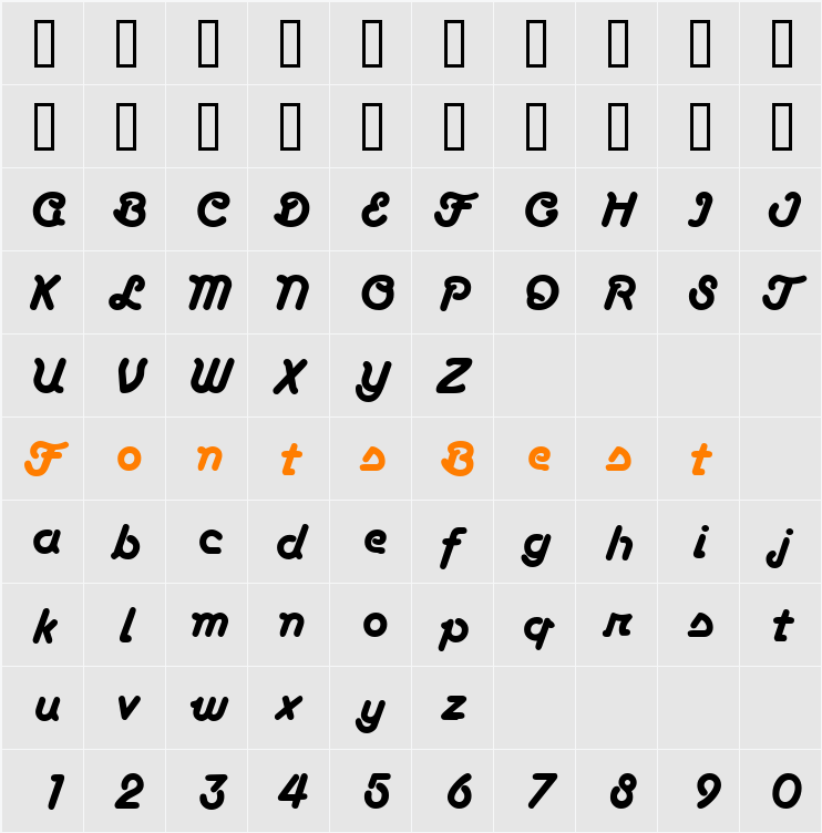 Anaconda Character Map