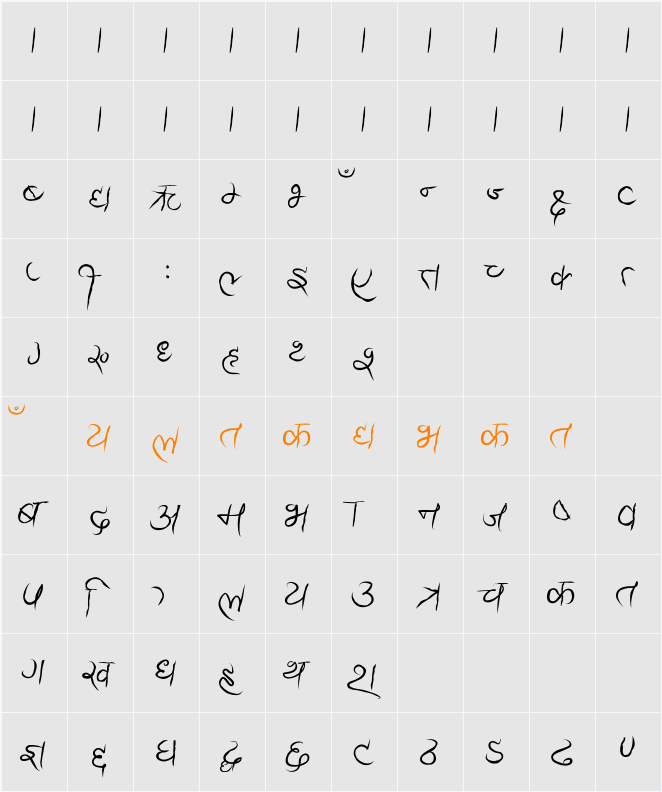 Ananda Sumitra Character Map