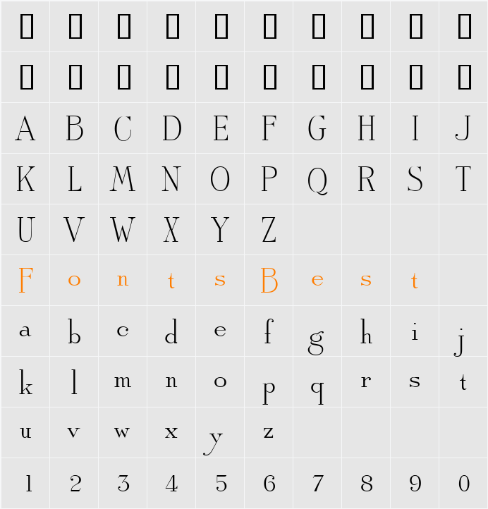 Amphora Character Map