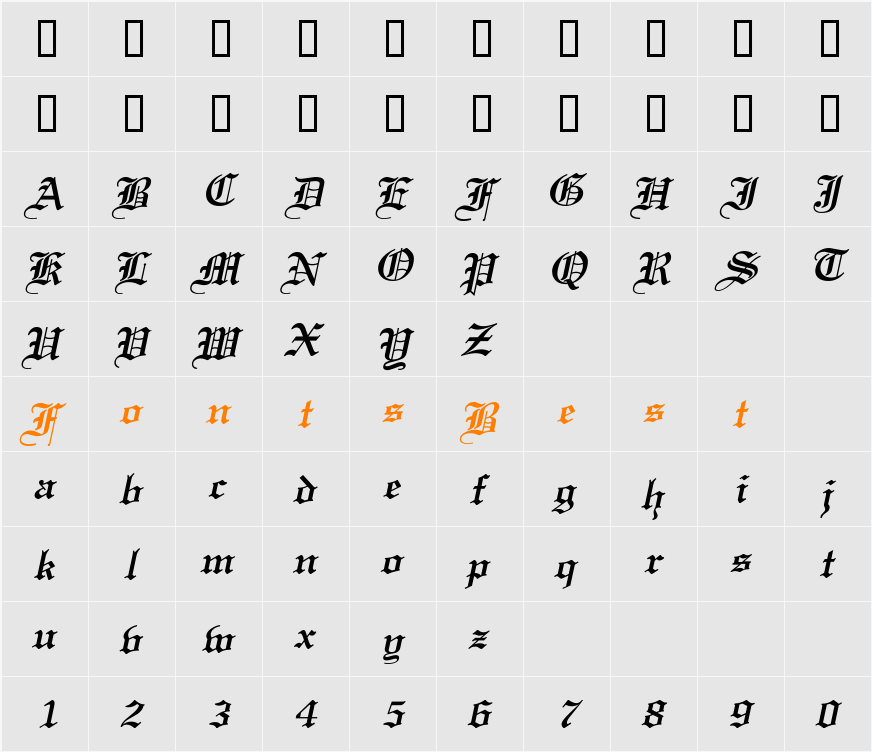 Certificate Character Map