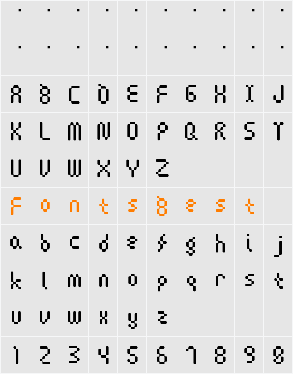 Amoebic Character Map