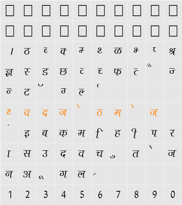 Agra Thin Character Map