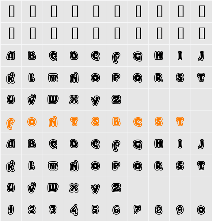 Moderno Character Map