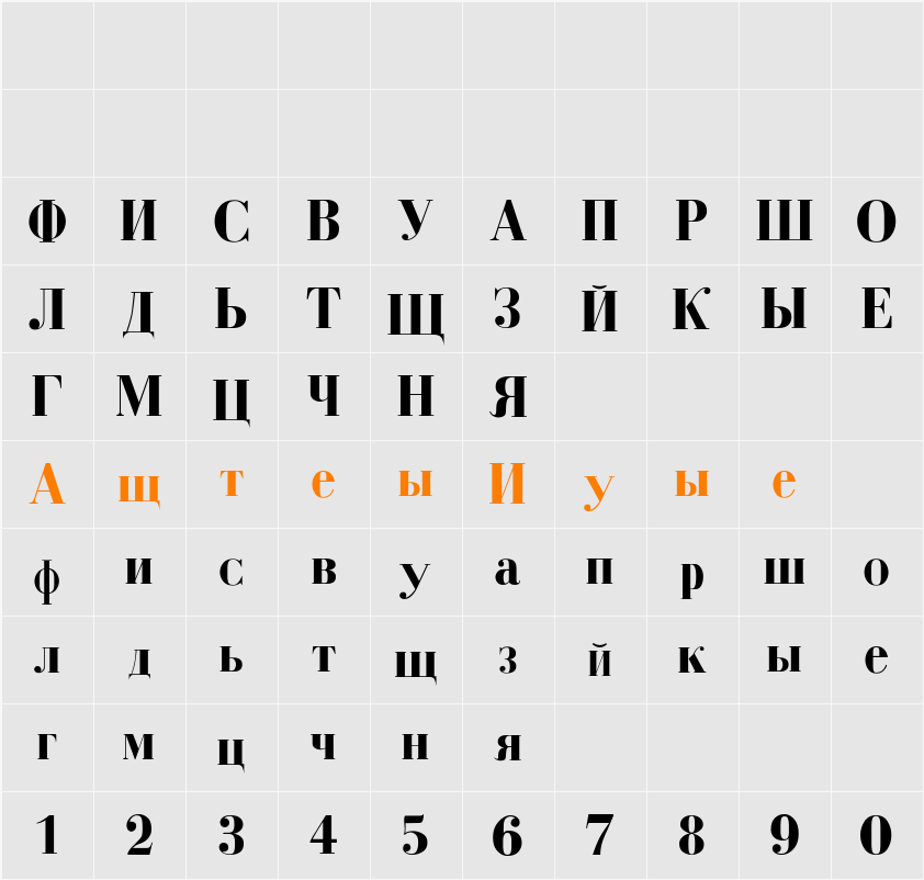 Cyrillic-Bold Character Map