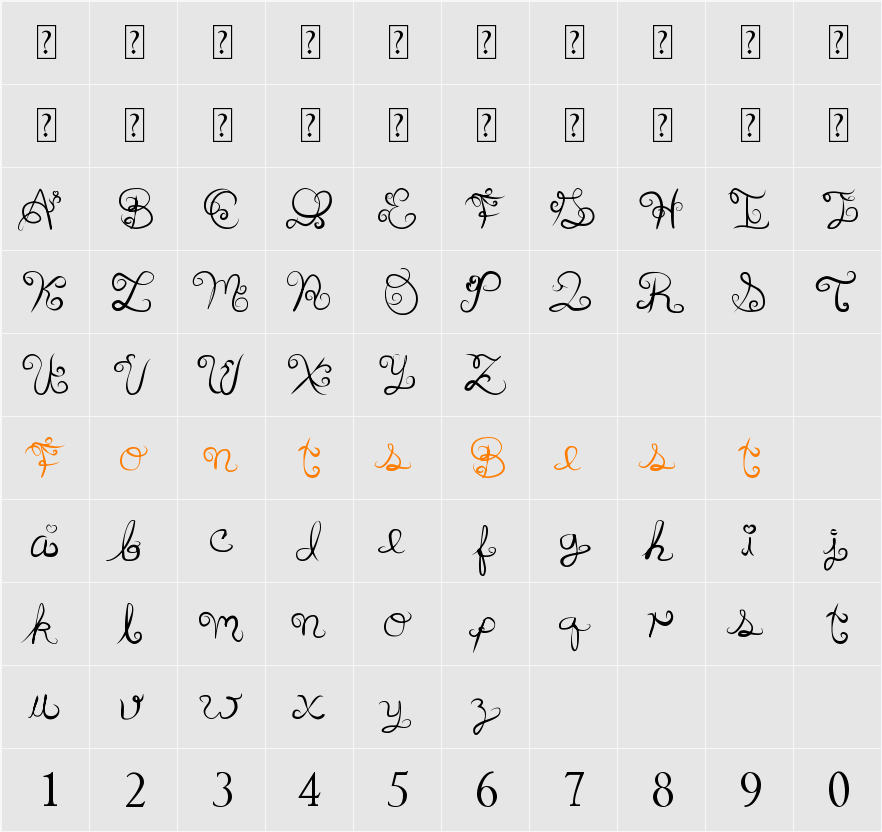 Anyk Character Map